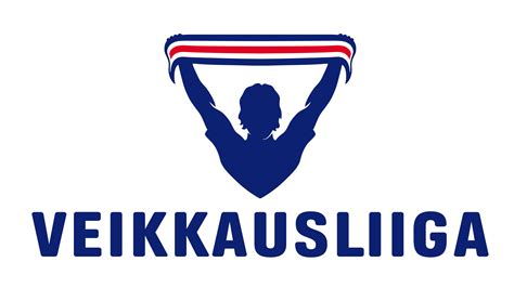 min veikkaus|Veikkausliiga.